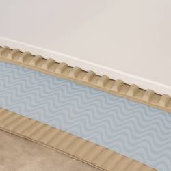 Rouleau 5m² - Natte d'étanchéité et de désolidarisation 5m x 1m